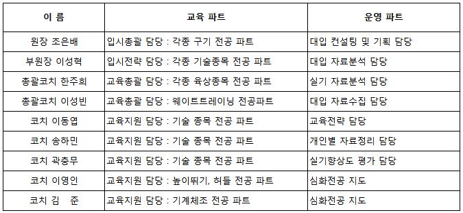 054fcc453c53ed7bfbeee54fb2376f2c.JPG